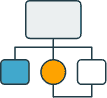 Icon Future Proofing